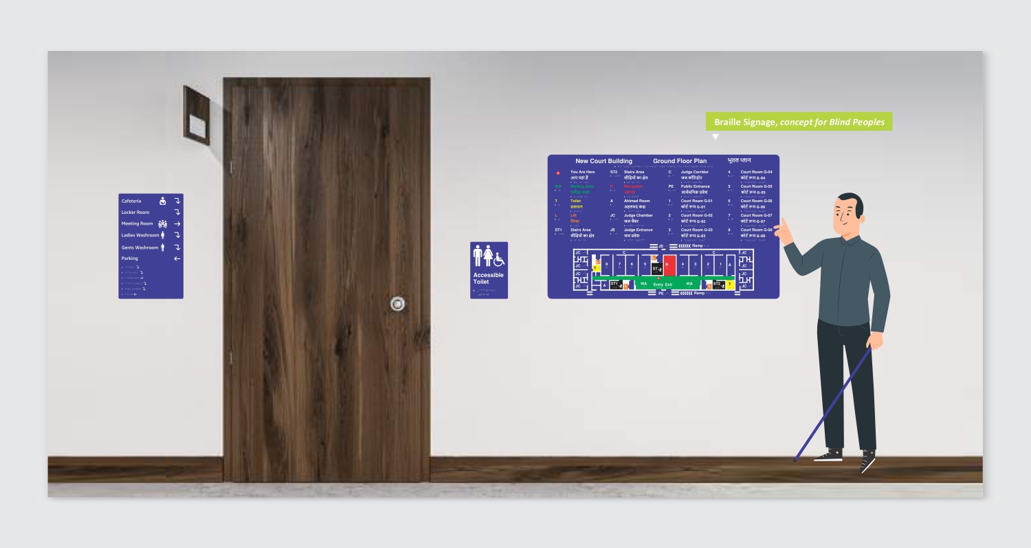 Modern Office Signage